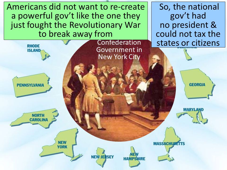 Confederation Government in New York City Americans did not want to re-create a powerful gov’t like the one they just fought the Revolutionary War to break away from So, the national gov’t had no president & could not tax the states or citizens