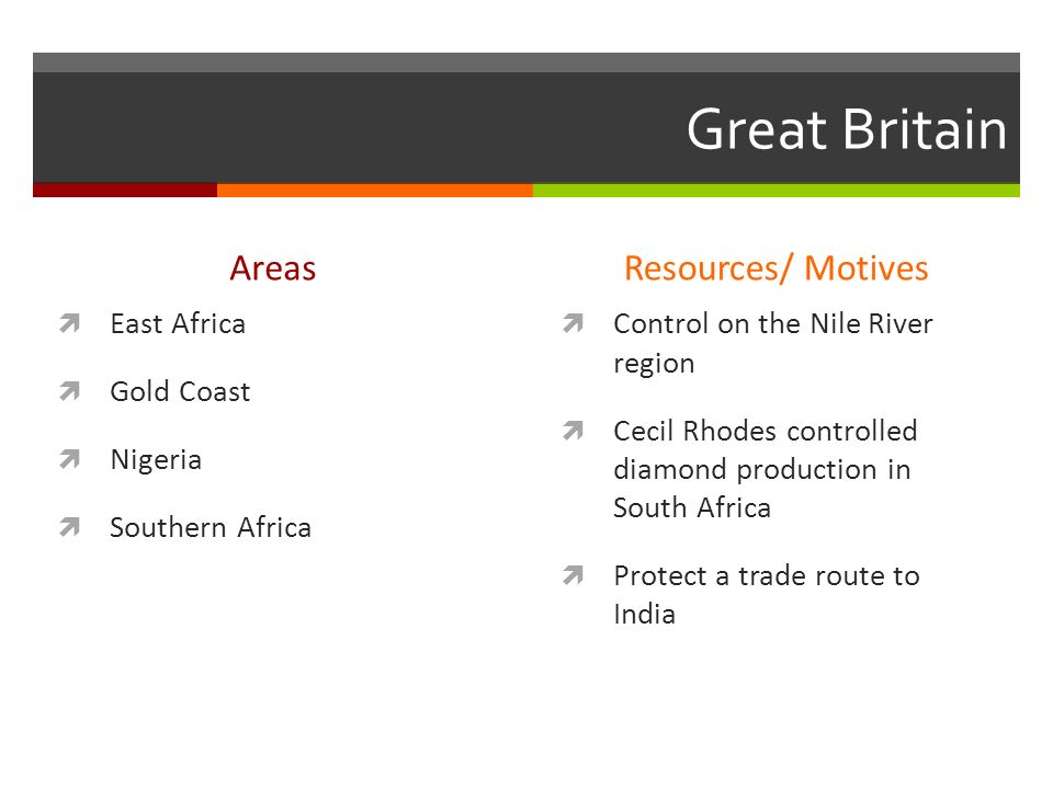 Great Britain Areas  East Africa  Gold Coast  Nigeria  Southern Africa Resources/ Motives  Control on the Nile River region  Cecil Rhodes controlled diamond production in South Africa  Protect a trade route to India