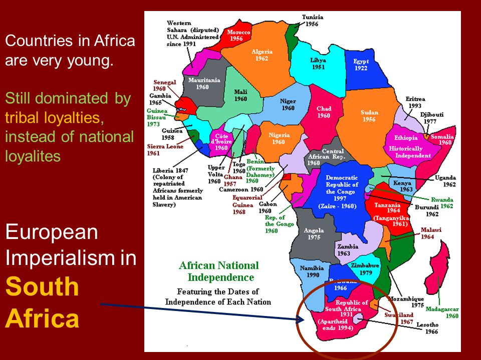 Countries in Africa are very young.