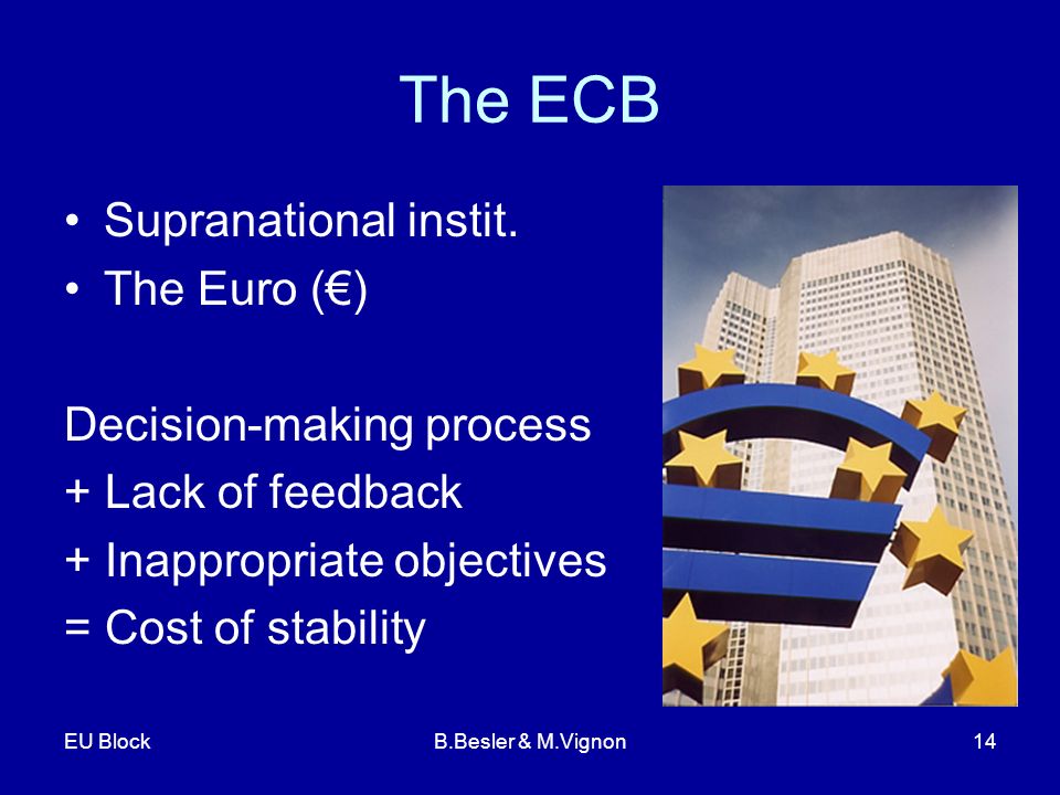 EU BlockB.Besler & M.Vignon14 The ECB Supranational instit.