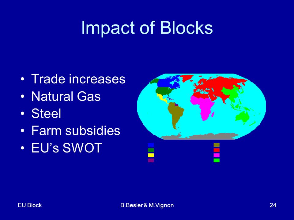 EU BlockB.Besler & M.Vignon24 Impact of Blocks Trade increases Natural Gas Steel Farm subsidies EU’s SWOT