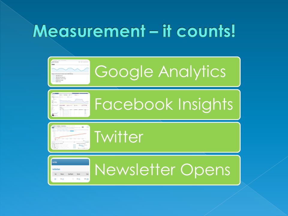 Google Analytics Facebook Insights Twitter Newsletter Opens