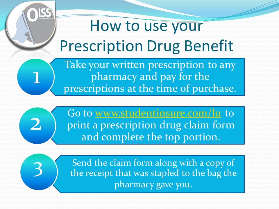 How to use your Prescription Drug Benefit Take your written prescription to any pharmacy and pay for the prescriptions at the time of purchase.