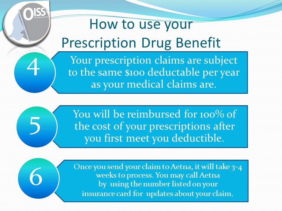 How to use your Prescription Drug Benefit Your prescription claims are subject to the same $100 deductable per year as your medical claims are.