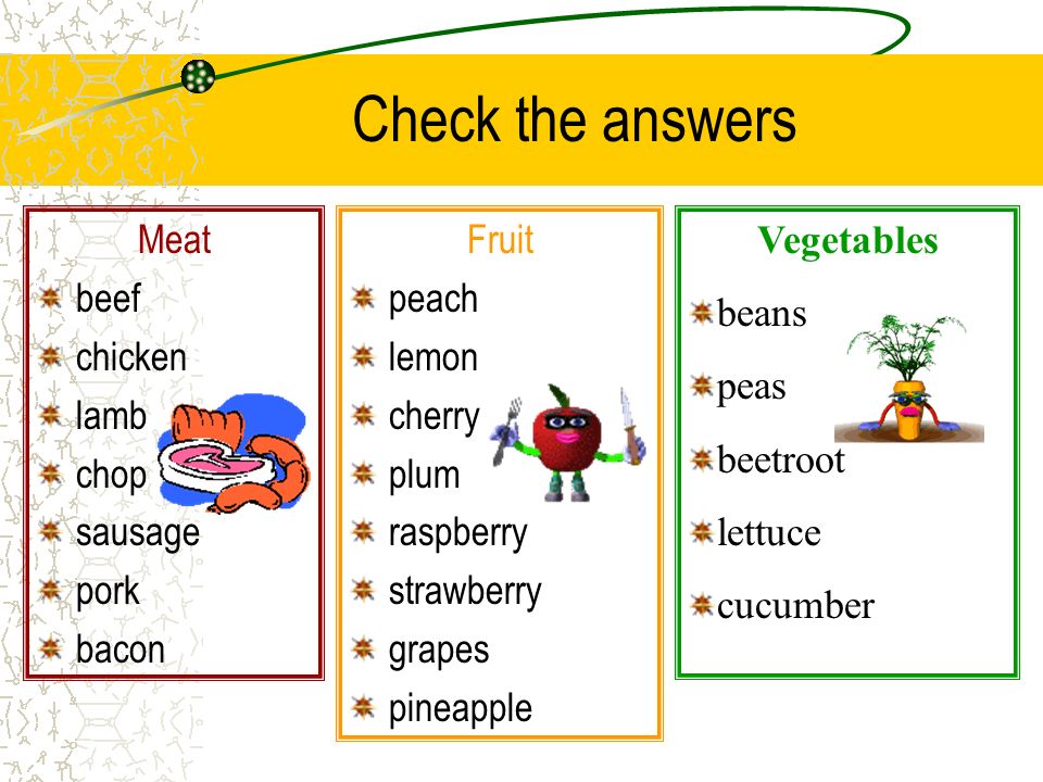 Check the answers Meat beef chicken lamb chop sausage pork bacon Fruit peach lemon cherry plum raspberry strawberry grapes pineapple Vegetables beans peas beetroot lettuce cucumber