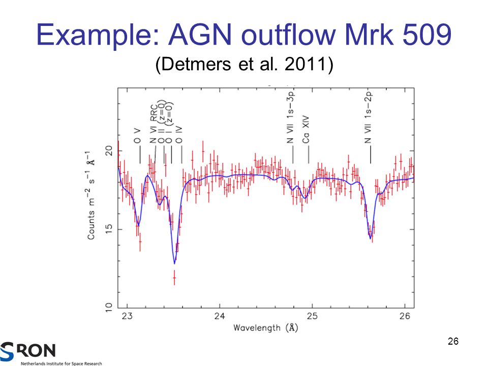 Example: AGN outflow Mrk 509 (Detmers et al. 2011) 26