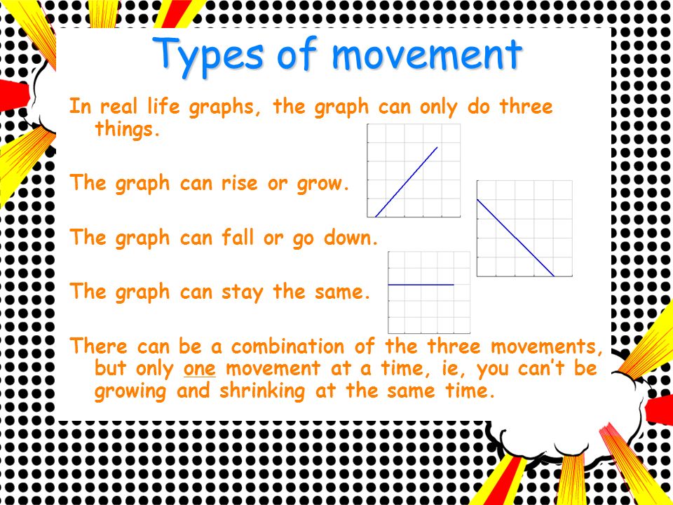 Types of movement In real life graphs, the graph can only do three things.