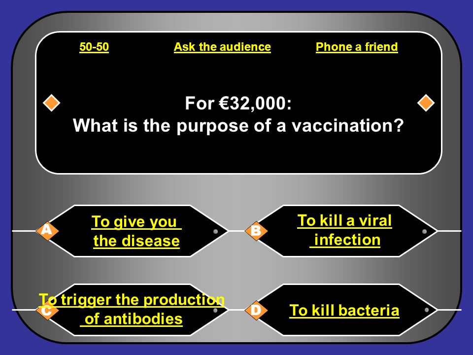 Phone a friend Hello, its Chris Tarrant on Who wants to be a millionaire, this question is for €16,000.