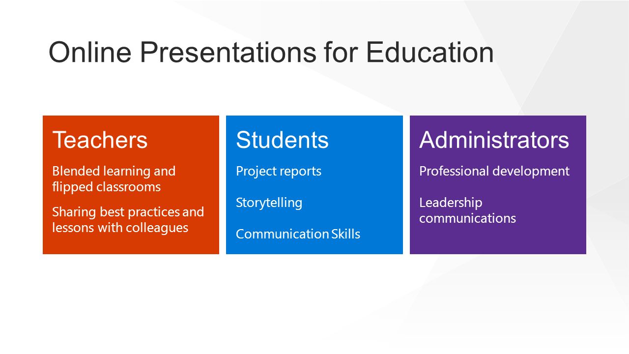 Administrators Professional development Leadership communications Students Project reports Storytelling Communication Skills Teachers Blended learning and flipped classrooms Sharing best practices and lessons with colleagues Online Presentations for Education