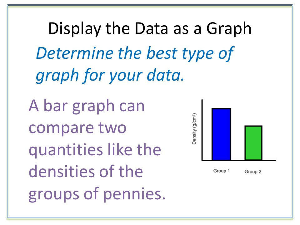 Display the Data as a Graph Determine the best type of graph for your data.