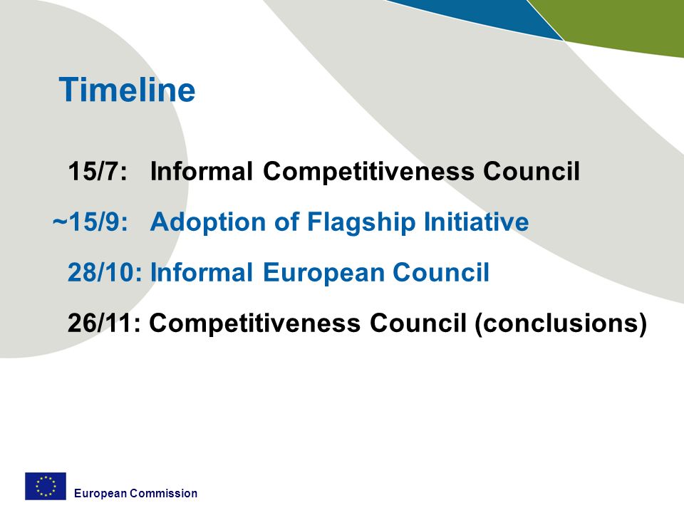European Commission Timeline 15/7: Informal Competitiveness Council ~15/9: Adoption of Flagship Initiative 28/10: Informal European Council 26/11: Competitiveness Council (conclusions)