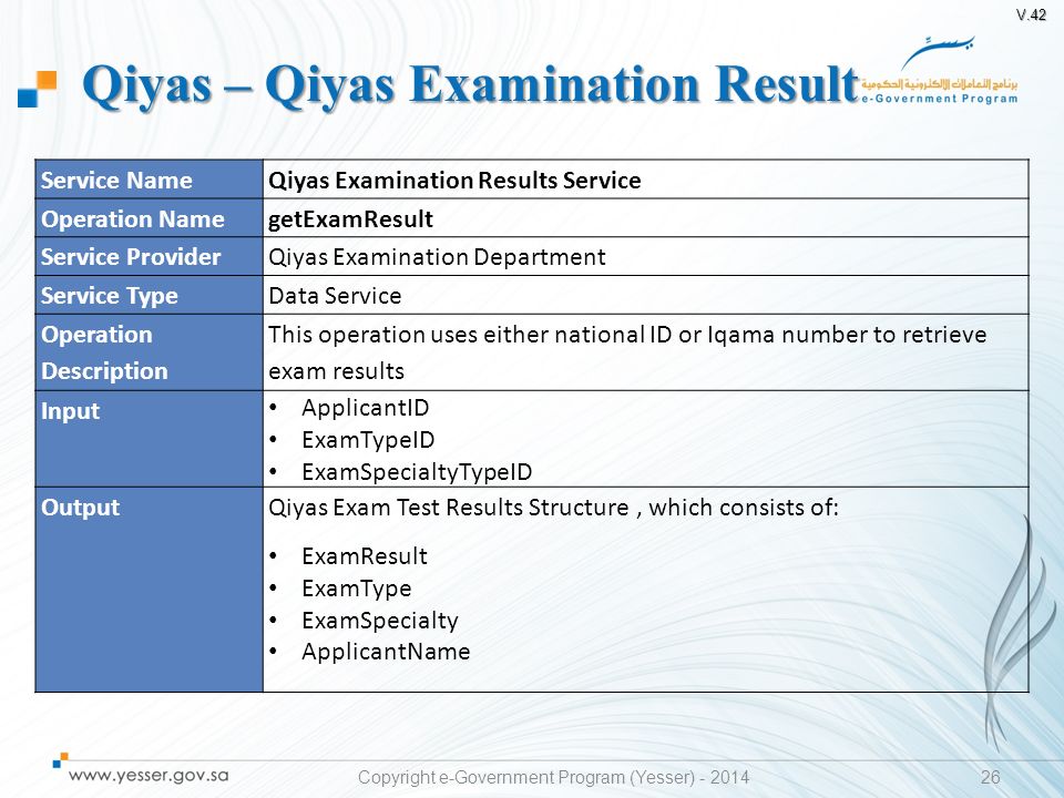 Qiyas exam