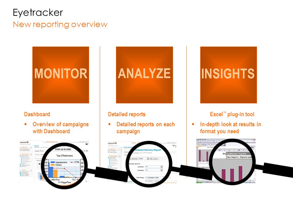 Dashboard  Overview of campaigns with Dashboard Detailed reports  Detailed reports on each campaign Excel ™ plug-in tool  In-depth look at results in format you need MONITOR ANALYZE INSIGHTS Eyetracker New reporting overview