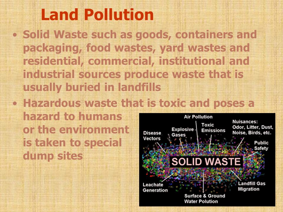 Land Pollution Solid Waste such as goods, containers and packaging, food wastes, yard wastes and residential, commercial, institutional and industrial sources produce waste that is usually buried in landfills Hazardous waste that is toxic and poses a hazard to humans or the environment is taken to special dump sites
