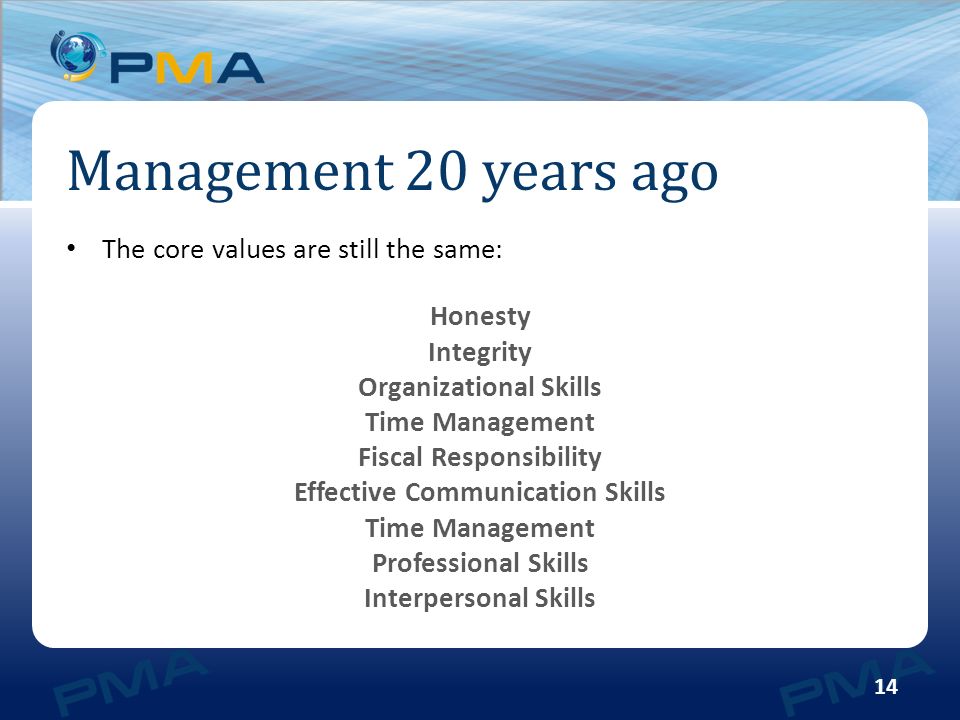 Management 20 years ago The core values are still the same: Honesty Integrity Organizational Skills Time Management Fiscal Responsibility Effective Communication Skills Time Management Professional Skills Interpersonal Skills 14