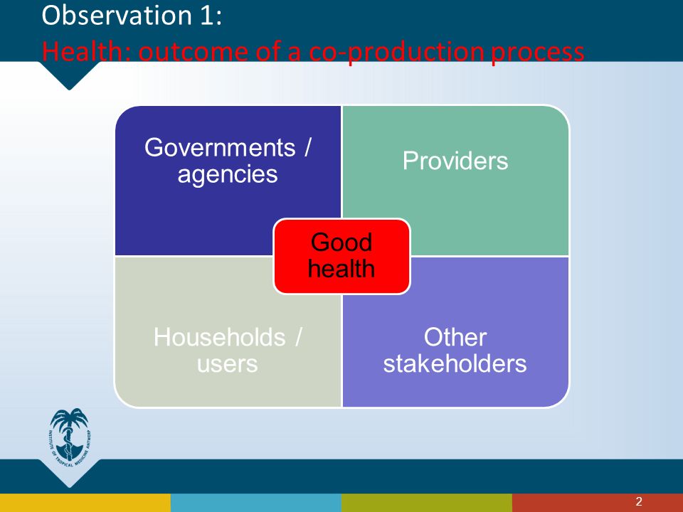 Observation 1: Health: outcome of a co-production process 2 Governments / agencies Providers Households / users Other stakeholders Good health