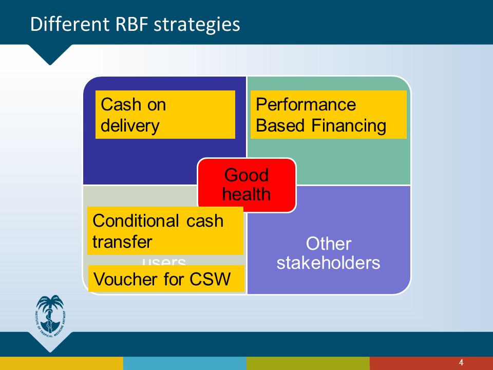 Different RBF strategies 4 Governments / agencies Providers Households / users Other stakeholders Good health Cash on delivery Performance Based Financing Conditional cash transfer Voucher for CSW