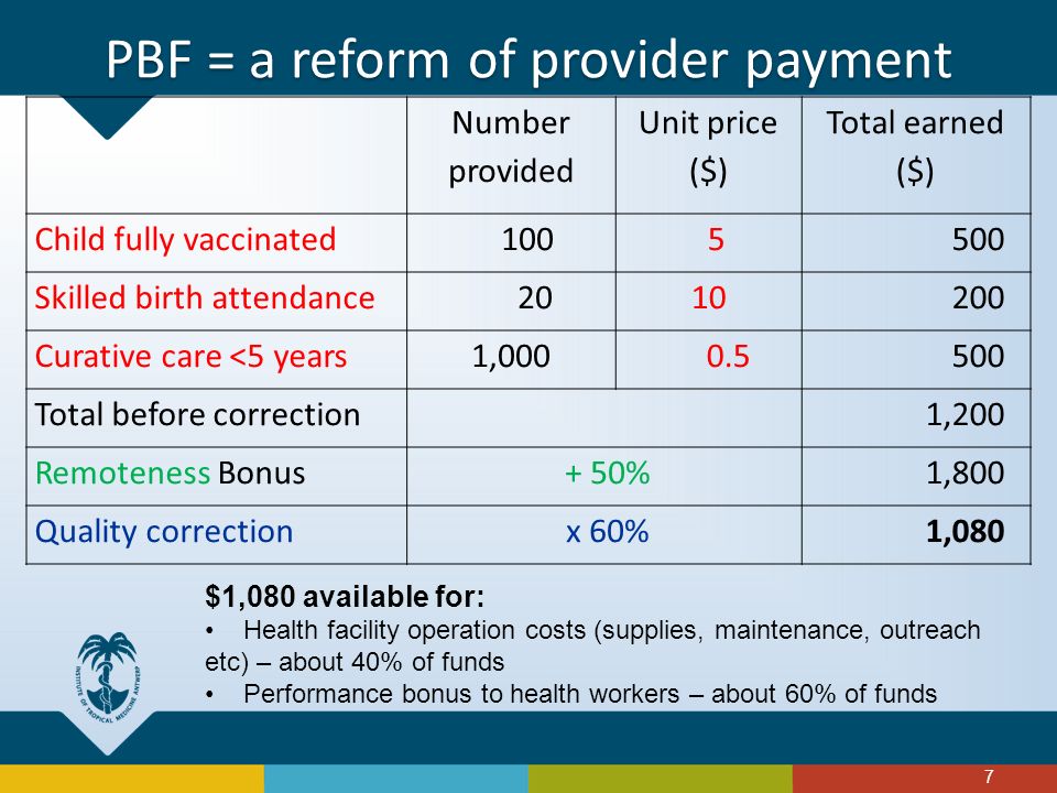 PBF = a reform of provider payment Number provided Unit price ($) Total earned ($) Child fully vaccinated Skilled birth attendance Curative care <5 years1, Total before correction1,200 Remoteness Bonus + 50%1,800 Quality correction x 60%1,080 $1,080 available for: Health facility operation costs (supplies, maintenance, outreach etc) – about 40% of funds Performance bonus to health workers – about 60% of funds 7