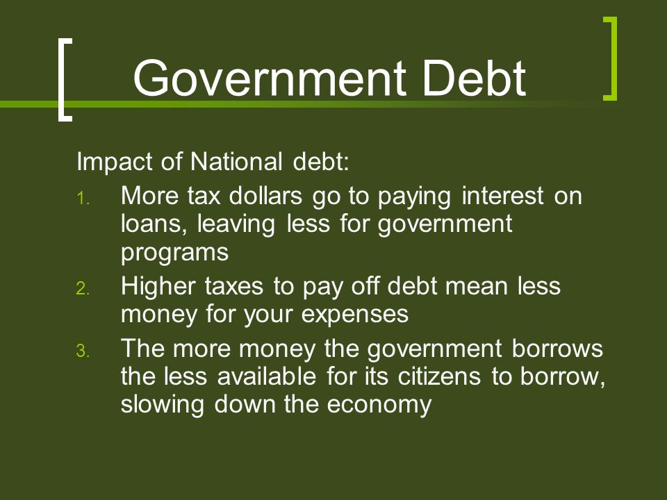 Impact of National debt: 1.
