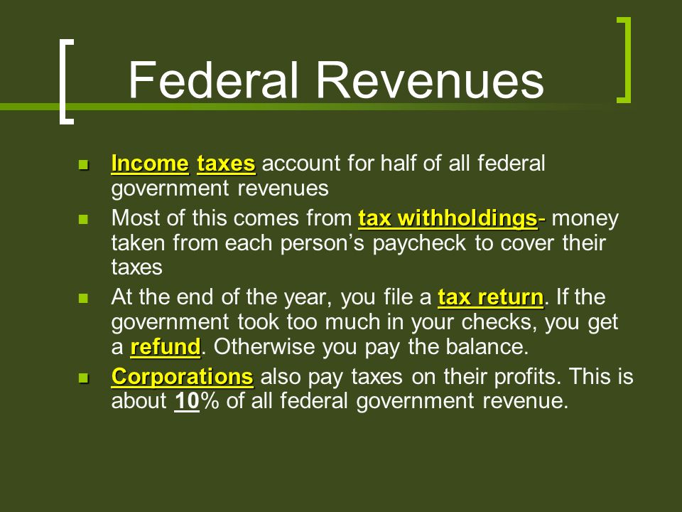 Federal Revenues Incometaxes Income taxes account for half of all federal government revenues tax withholdings- Most of this comes from tax withholdings- money taken from each person’s paycheck to cover their taxes tax return refund At the end of the year, you file a tax return.