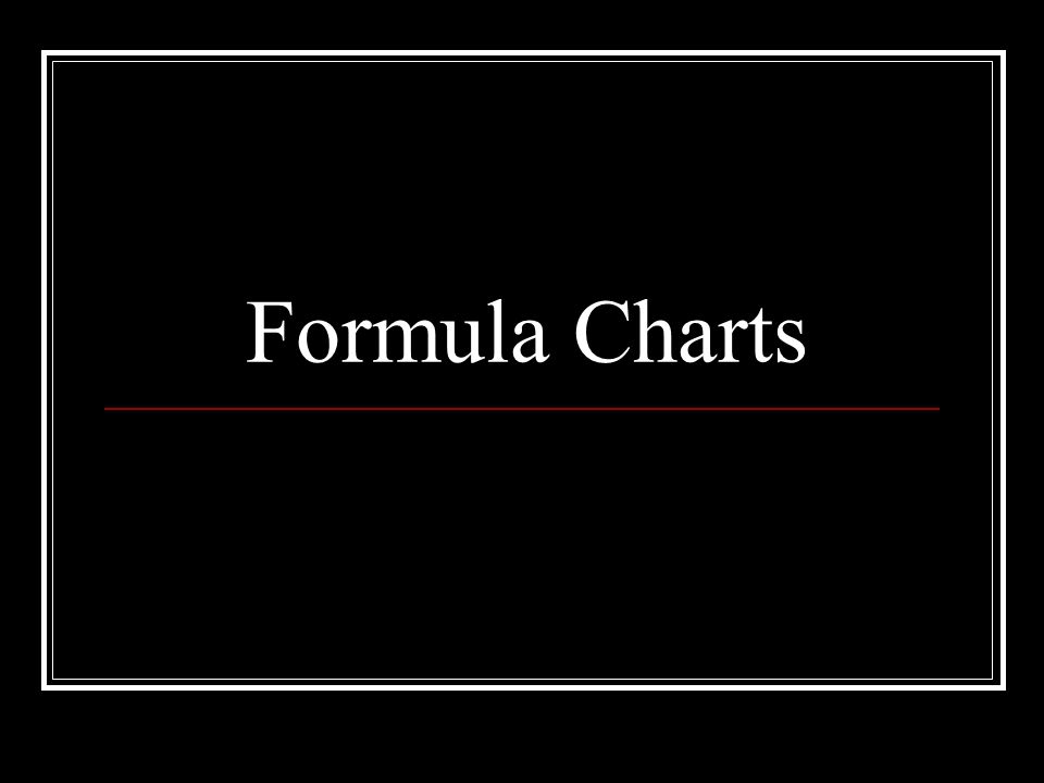 Math Taks Formula Chart