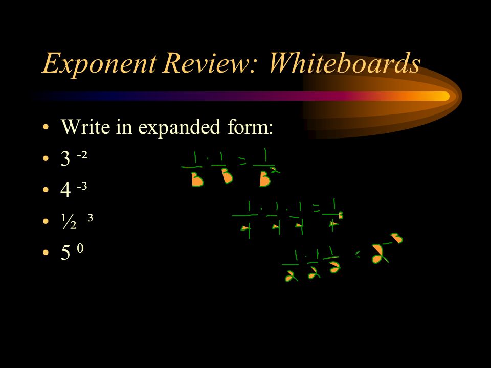 Exponent Review: Whiteboards Write in expanded form: 3 - ² 4 - ³ ½ ³ 5 0