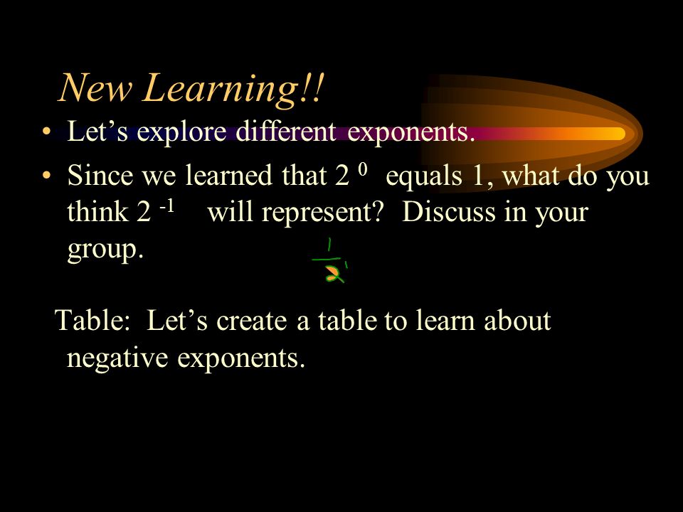 New Learning!. Let’s explore different exponents.