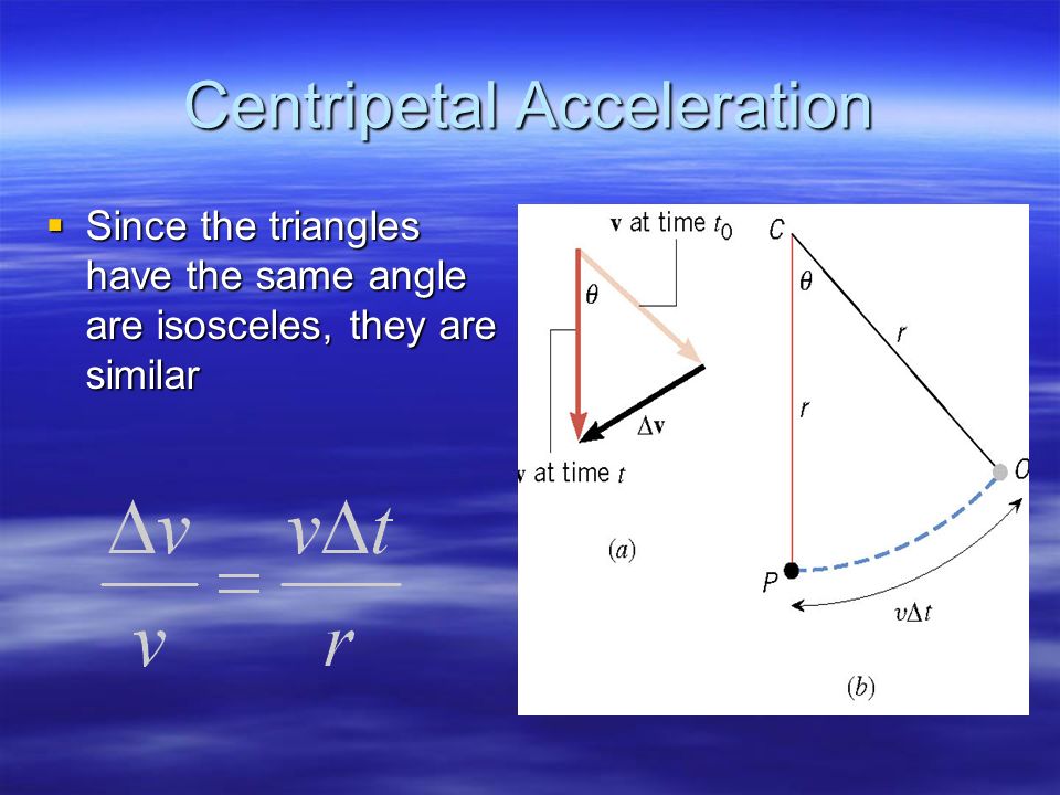 Centripetal Acceleration  Since the triangles have the same angle are isosceles, they are similar