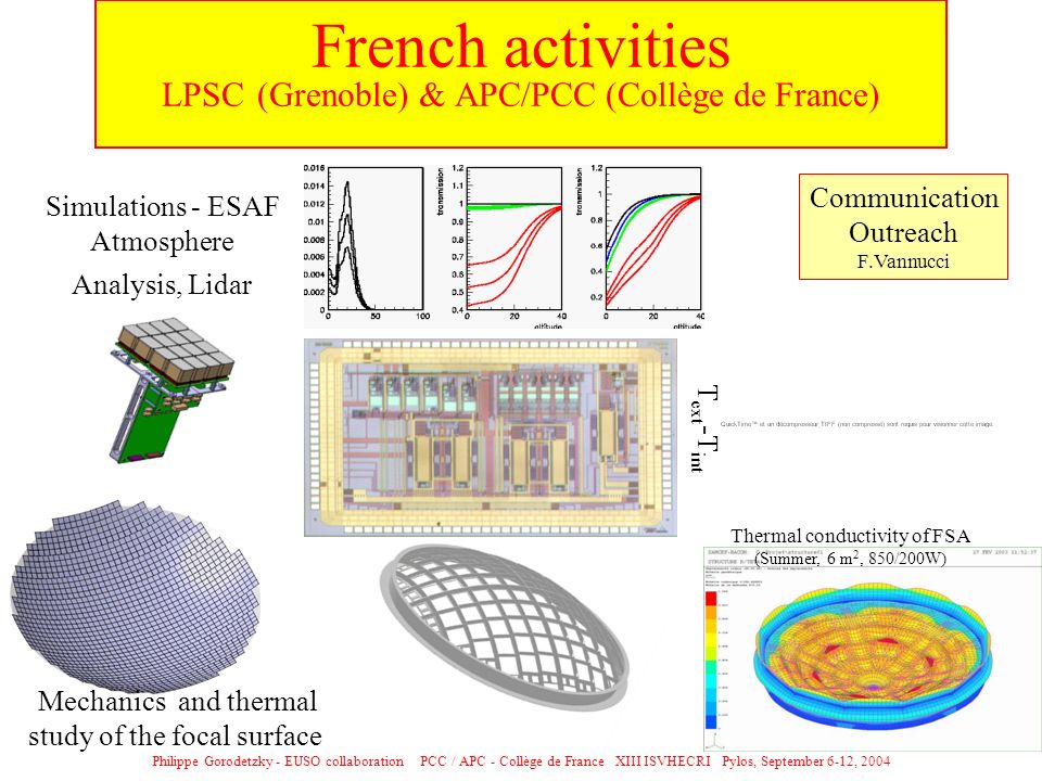 Philippe Gorodetzky - EUSO collaboration PCC / APC - Collège de France XIII ISVHECRI Pylos, September 6-12, 2004 French activities LPSC (Grenoble) & APC/PCC (Collège de France) Analog electronics Front End Mechanics and thermal study of the focal surface Simulations - ESAF Atmosphere Analysis, Lidar Communication Outreach F.Vannucci Thermal conductivity of FSA (Summer, 6 m 2, 850/200W) T ext -T int