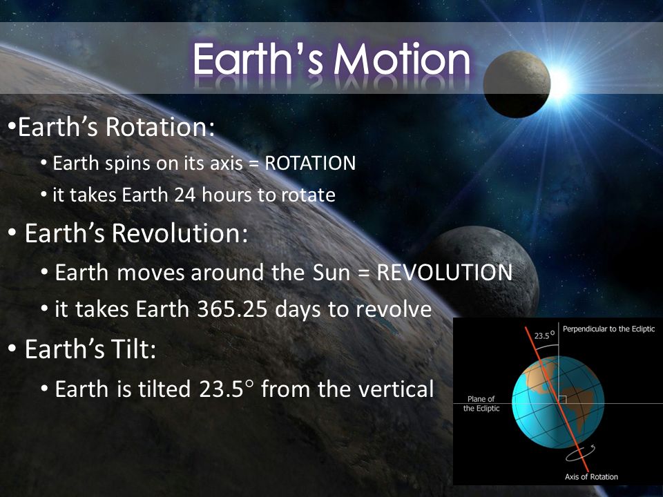 Earth’s Rotation: Earth spins on its axis = ROTATION it takes Earth 24 hours to rotate Earth’s Revolution: Earth moves around the Sun = REVOLUTION it takes Earth days to revolve Earth’s Tilt: Earth is tilted 23.5  from the vertical