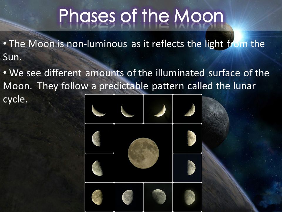 The Moon is non-luminous as it reflects the light from the Sun.