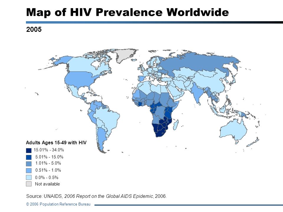 © 2006 Population Reference Bureau Map of HIV Prevalence Worldwide 2005 Source: UNAIDS, 2006 Report on the Global AIDS Epidemic, 2006.