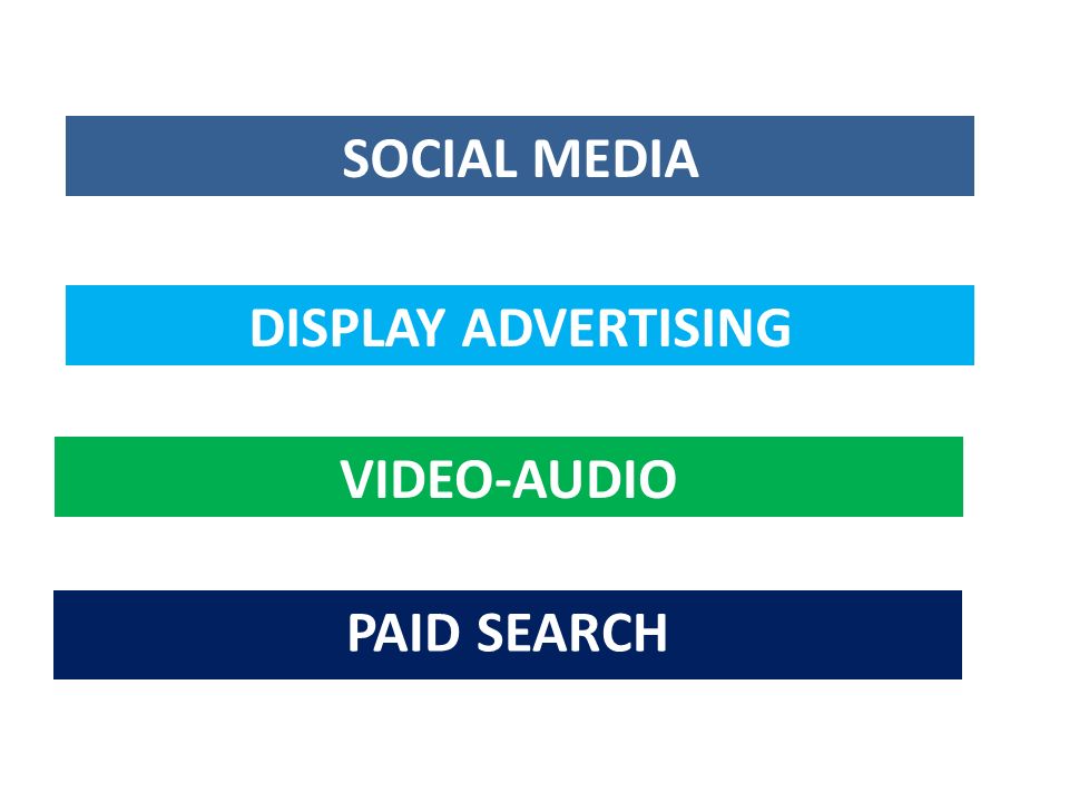 SOCIAL MEDIA DISPLAY ADVERTISING PAID SEARCH VIDEO-AUDIO