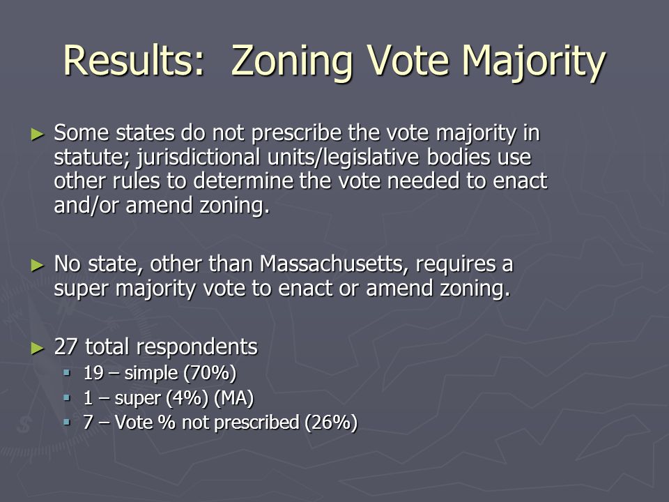Results: Zoning Vote Majority ► Some states do not prescribe the vote majority in statute; jurisdictional units/legislative bodies use other rules to determine the vote needed to enact and/or amend zoning.