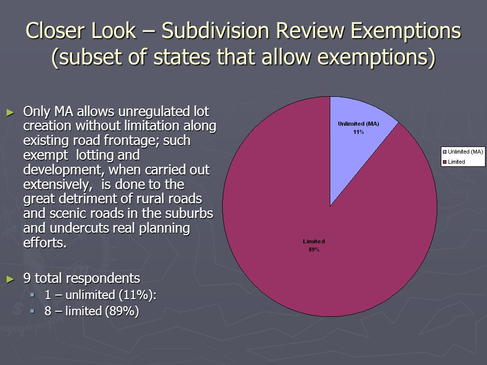 Closer Look – Subdivision Review Exemptions (subset of states that allow exemptions) ► Only MA allows unregulated lot creation without limitation along existing road frontage; such exempt lotting and development, when carried out extensively, is done to the great detriment of rural roads and scenic roads in the suburbs and undercuts real planning efforts.