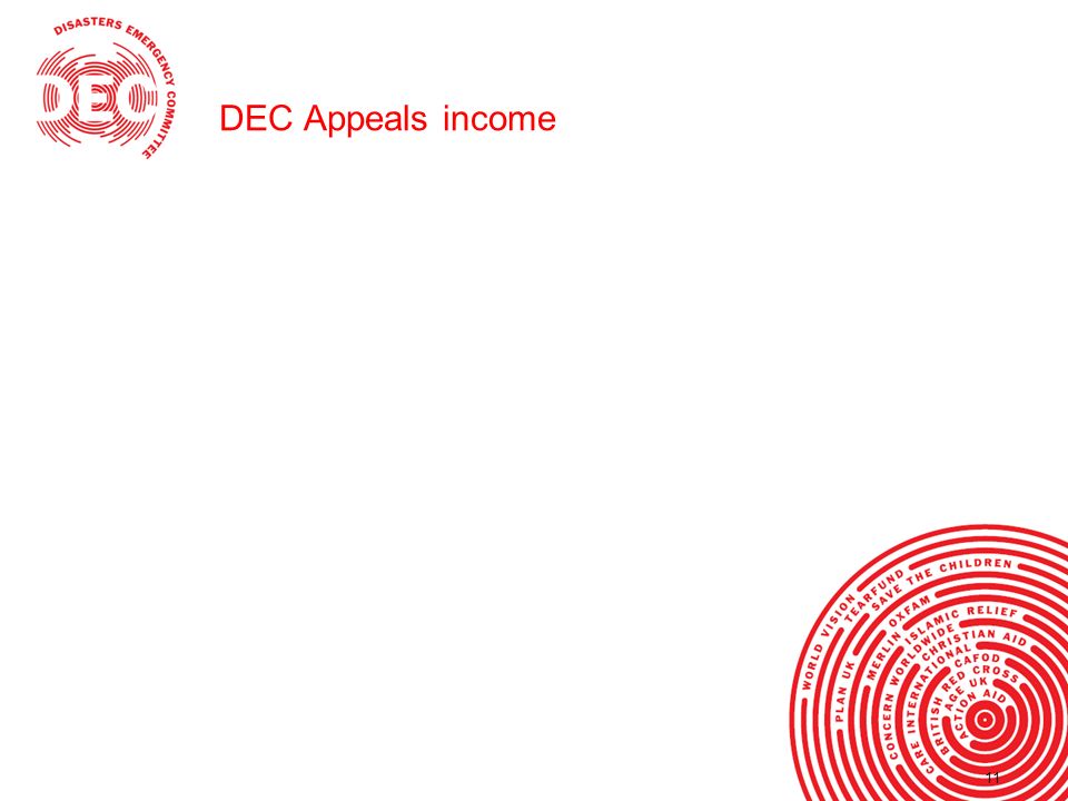 11 DEC Appeals income 11