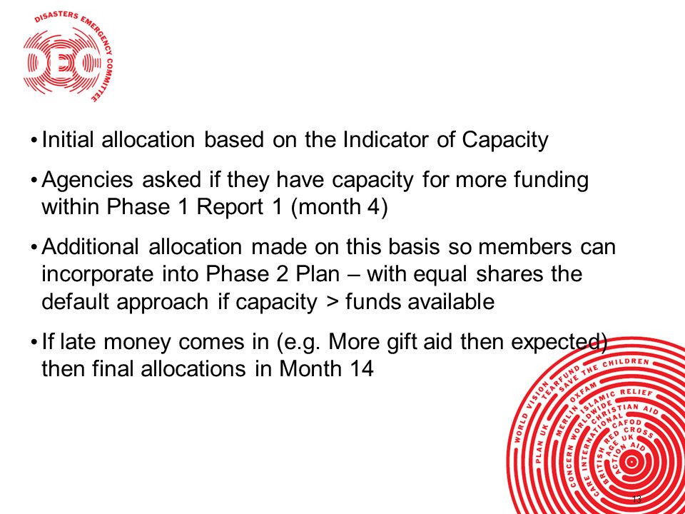 13 DEC Funding Allocations Initial allocation based on the Indicator of Capacity Agencies asked if they have capacity for more funding within Phase 1 Report 1 (month 4) Additional allocation made on this basis so members can incorporate into Phase 2 Plan – with equal shares the default approach if capacity > funds available If late money comes in (e.g.