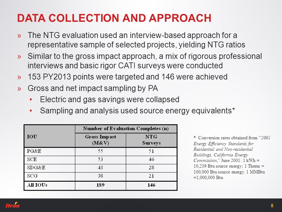 »The NTG evaluation used an interview-based approach for a representative sample of selected projects, yielding NTG ratios »Similar to the gross impact approach, a mix of rigorous professional interviews and basic rigor CATI surveys were conducted »153 PY2013 points were targeted and 146 were achieved »Gross and net impact sampling by PA Electric and gas savings were collapsed Sampling and analysis used source energy equivalents* * Conversion rates obtained from 2001 Energy Efficiency Standards for Residential and Non-residential Buildings, California Energy Commission, June 2001: 1 kWh = 10,239 Btu source energy; 1 Therm = 100,000 Btu source energy.