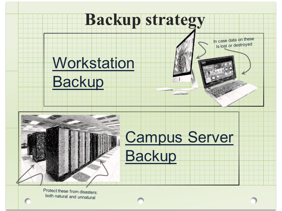 Backup strategy Workstation Backup In case data on these Is lost or destroyed Protect these from disasters: both natural and unnatural Campus Server Backup