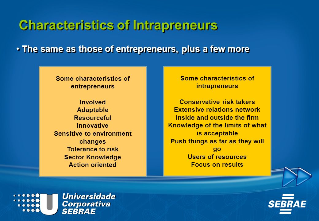 Some characteristics of entrepreneurs Involved Adaptable Resourceful Innovative Sensitive to environment changes Tolerance to risk Sector Knowledge Action oriented Some characteristics of intrapreneurs Conservative risk takers Extensive relations network inside and outside the firm Knowledge of the limits of what is acceptable Push things as far as they will go Users of resources Focus on results Characteristics of Intrapreneurs The same as those of entrepreneurs, plus a few more