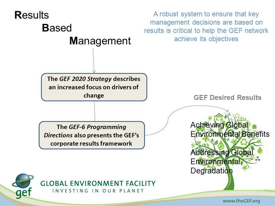 Results Based Management Achieving Global Environmental Benefits Addressing Global Environmental Degradation The GEF 2020 Strategy describes an increased focus on drivers of change The GEF-6 Programming Directions also presents the GEF’s corporate results framework GEF Desired Results A robust system to ensure that key management decisions are based on results is critical to help the GEF network achieve its objectives