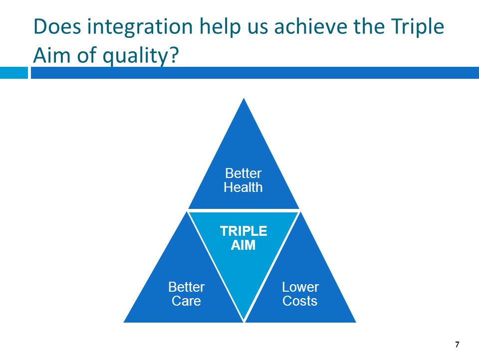 Does integration help us achieve the Triple Aim of quality.