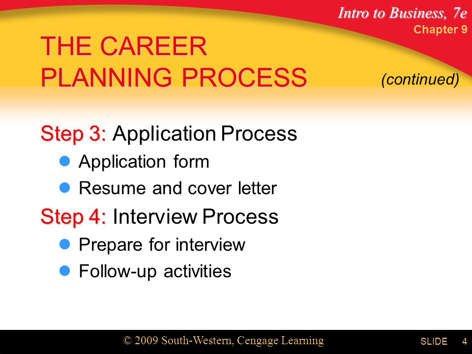 Intro to Business, 7e © 2009 South-Western, Cengage Learning SLIDE Chapter 9 4 THE CAREER PLANNING PROCESS Step 3: Step 3: Application Process Application form Resume and cover letter Step 4: Step 4: Interview Process Prepare for interview Follow-up activities (continued)