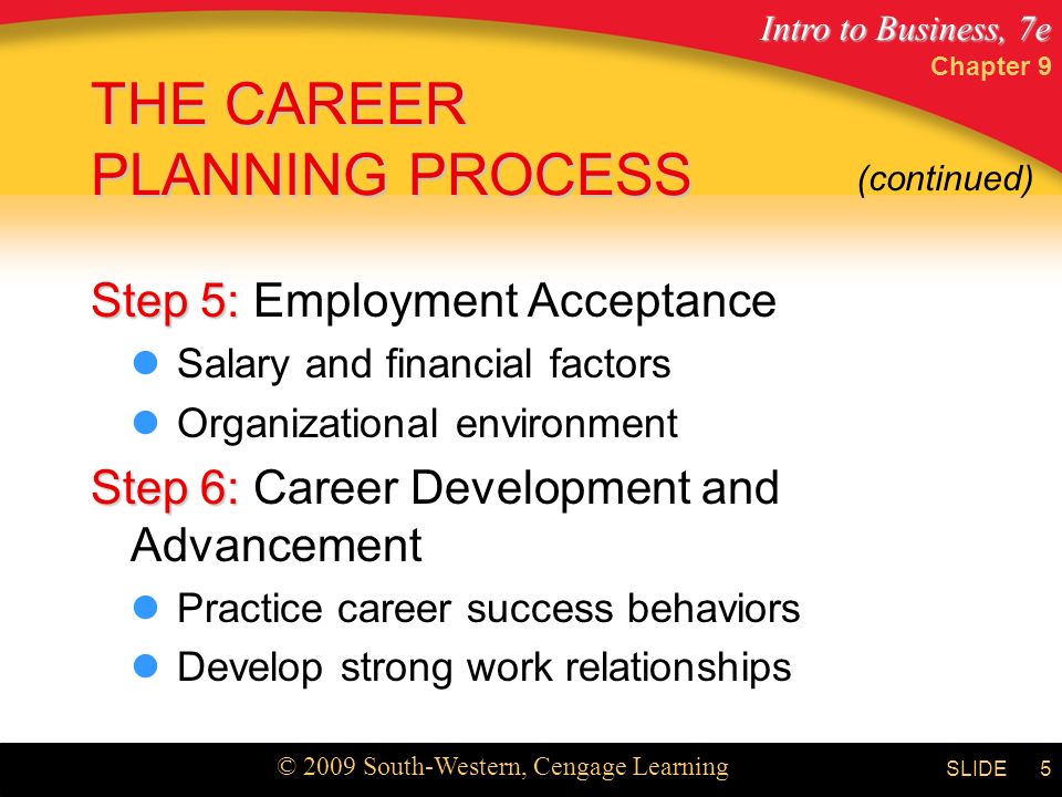 Intro to Business, 7e © 2009 South-Western, Cengage Learning SLIDE Chapter 9 5 THE CAREER PLANNING PROCESS Step 5: Step 5: Employment Acceptance Salary and financial factors Organizational environment Step 6: Step 6: Career Development and Advancement Practice career success behaviors Develop strong work relationships (continued)