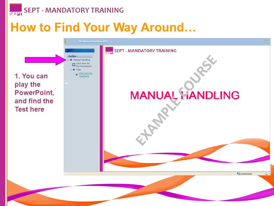 How to Find Your Way Around… SEPT - MANDATORY TRAINING 1.