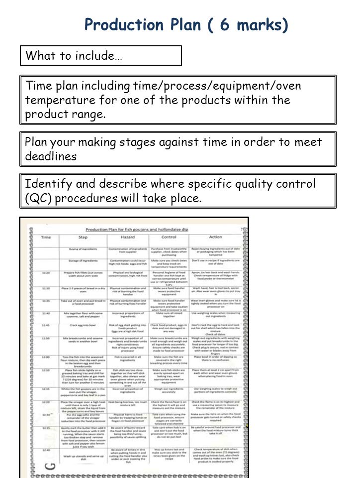 Production Plan ( 6 marks) What to include… Time plan including time/process/equipment/oven temperature for one of the products within the product range.
