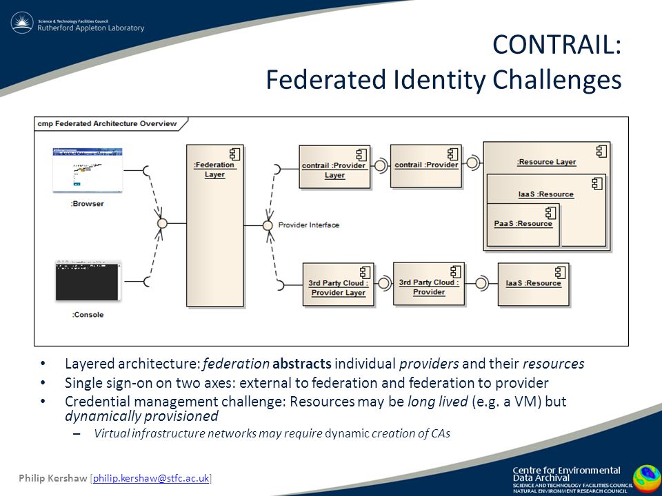 CONTRAIL: Federated Identity Challenges Layered architecture: federation abstracts individual providers and their resources Single sign-on on two axes: external to federation and federation to provider Credential management challenge: Resources may be long lived (e.g.