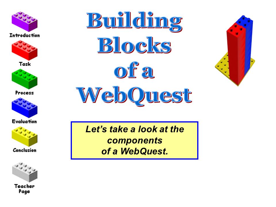Let’s take a look at the components of a WebQuest.