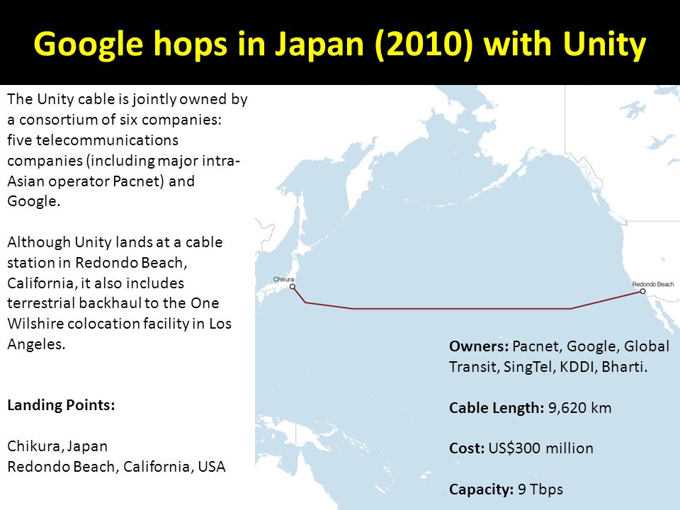 Google hops in Japan (2010) with Unity The Unity cable is jointly owned by a consortium of six companies: five telecommunications companies (including major intra- Asian operator Pacnet) and Google.
