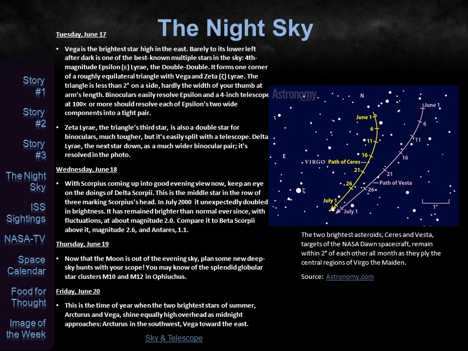 The Night Sky Sky & Telescope Tuesday, June 17 Vega is the brightest star high in the east.
